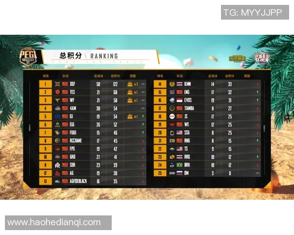 西安足球队在精英赛中的速度表现分析与战术探讨